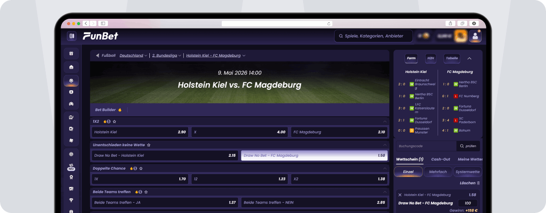 Funbet Optik und Design überzeugen