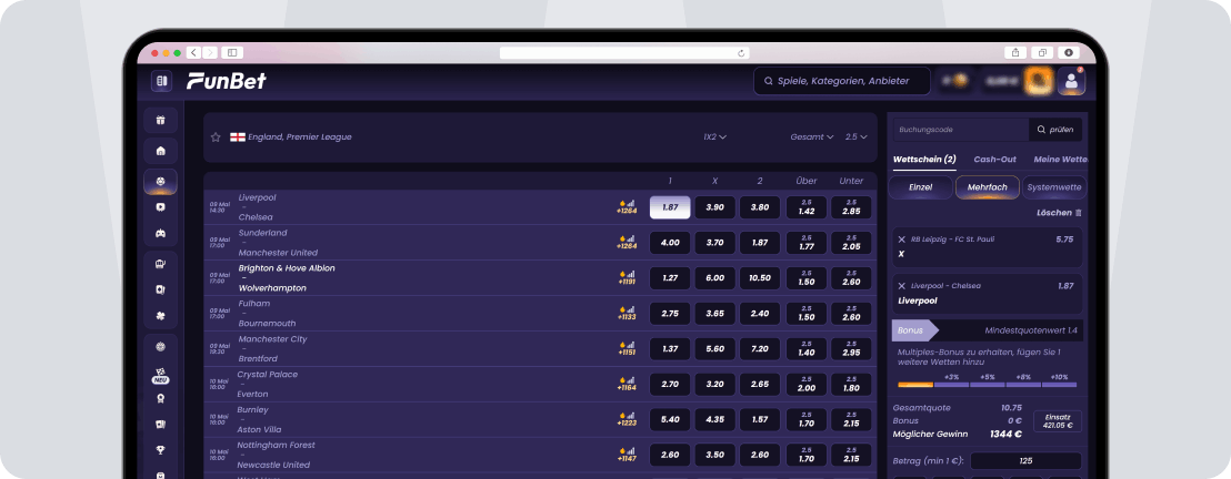 Funbet Quoten insgesamt auf hohem Niveau