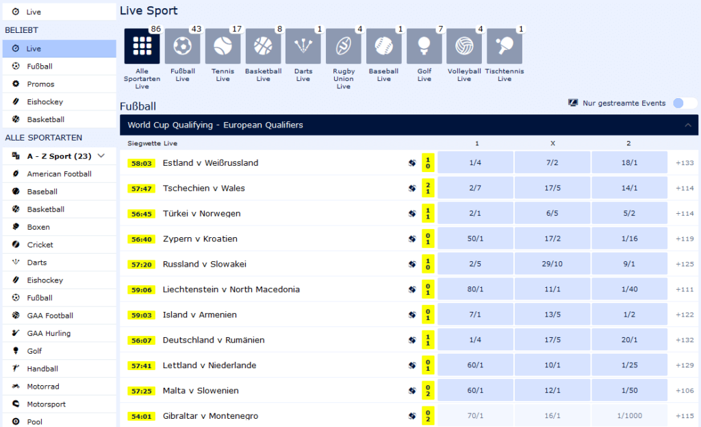 Livewetten von William Hill