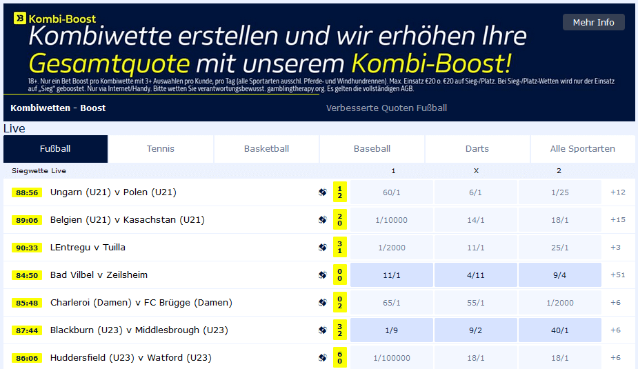 Quoten-Boost bei William Hill