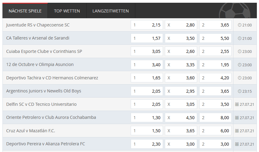 Quoten von Everygame