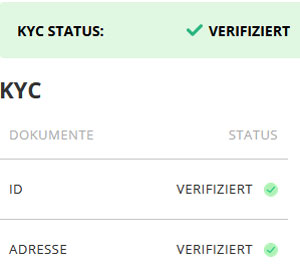 KYC bei Novibet