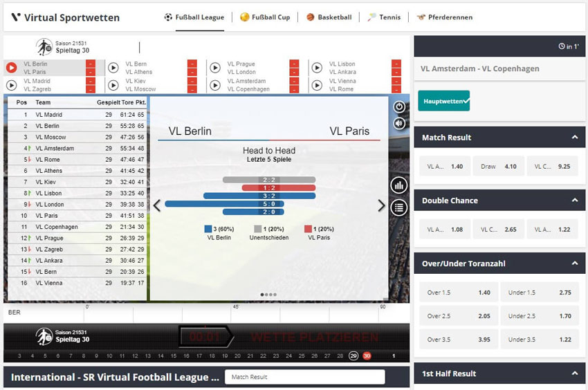 Virtuelle Sportwetten von Novibet