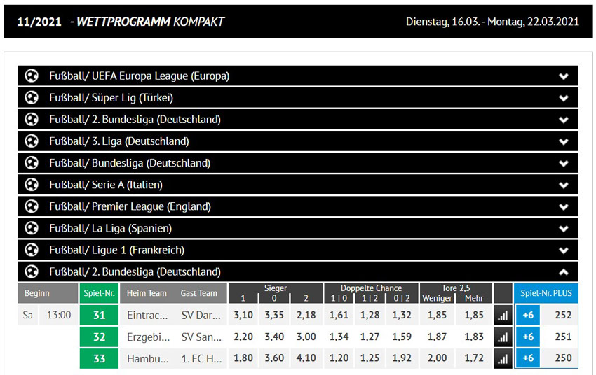 Wettprogramm von ODDSET Kompakt