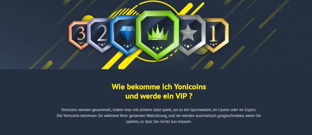 Yonicoins von Yonibet