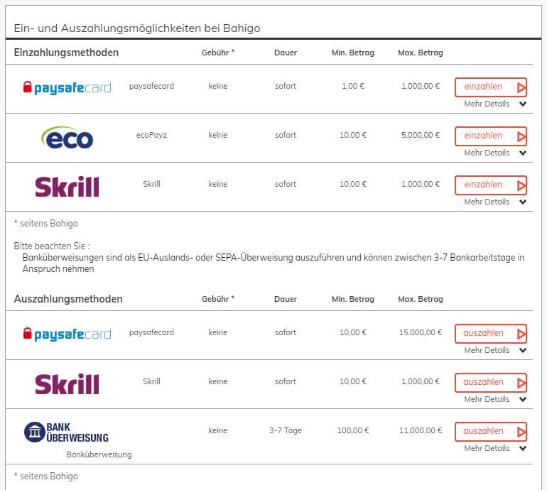 Zahlungsmethoden von Bahigo