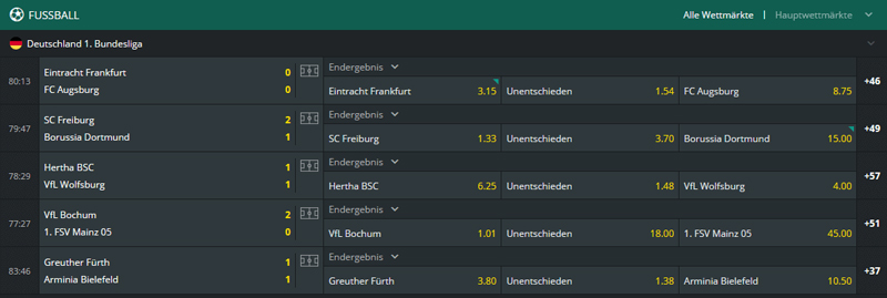 Quoten von 1Bet