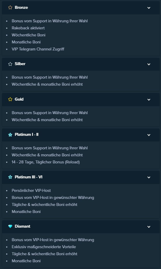 VIP-Level von Stake